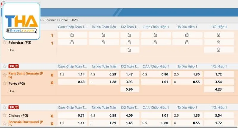 Thủ tục cá cược thể thao Thabet đơn giản